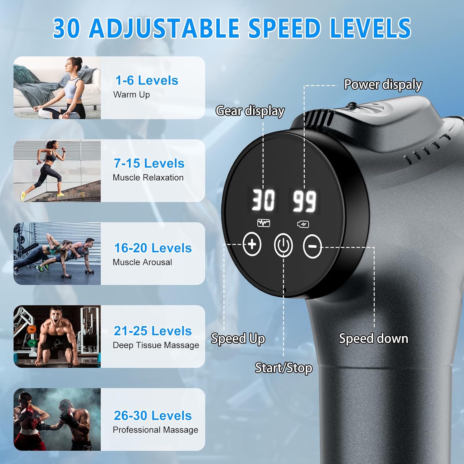 Muscle Massage Gun for After Workout Care