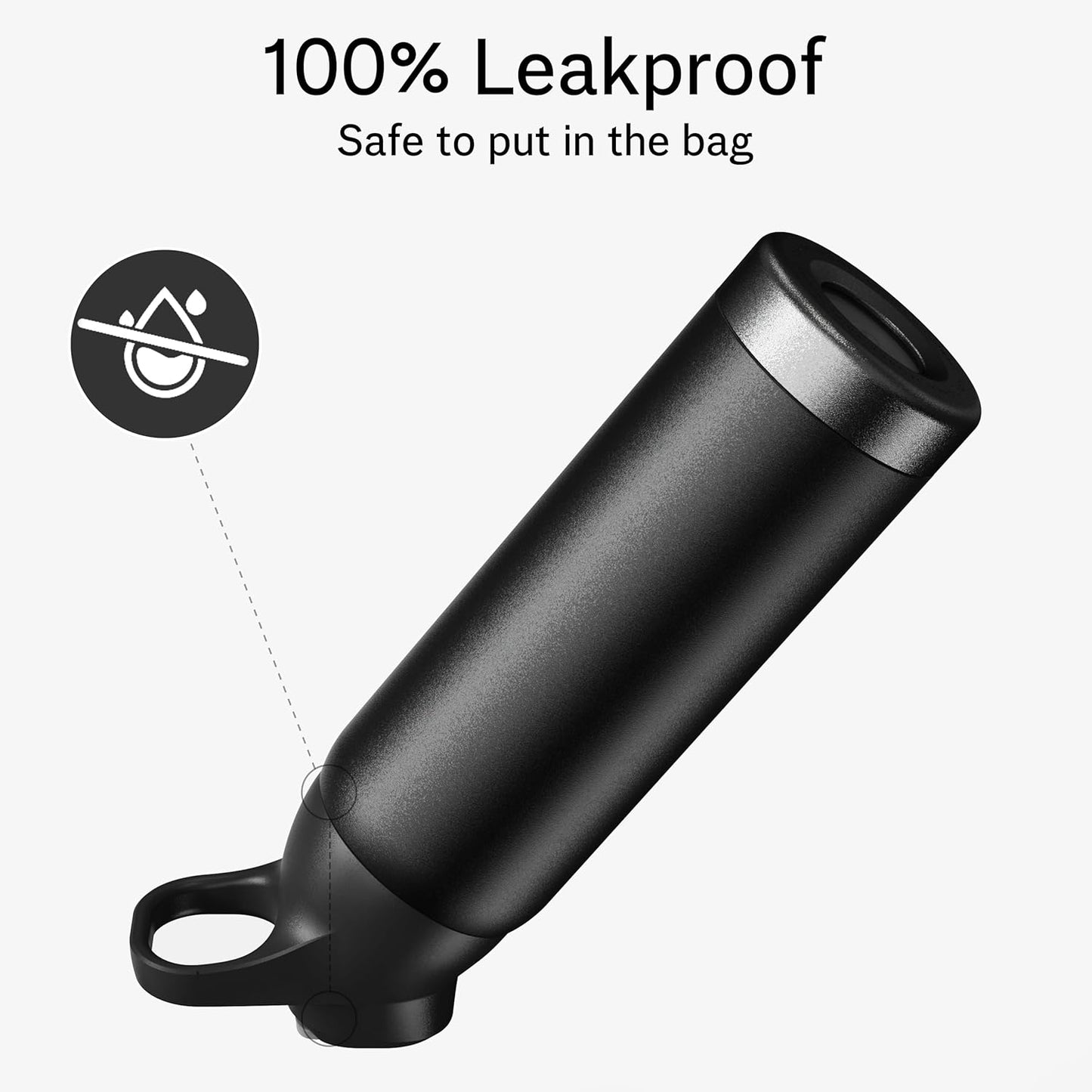 Insulated Water Bottle with Straw -  Stainless Steel Water Bottle, Reusable Leakproof and Bpa-Free for Sports, Travel, Cold for 24 Hours, 32 Oz, Black Night