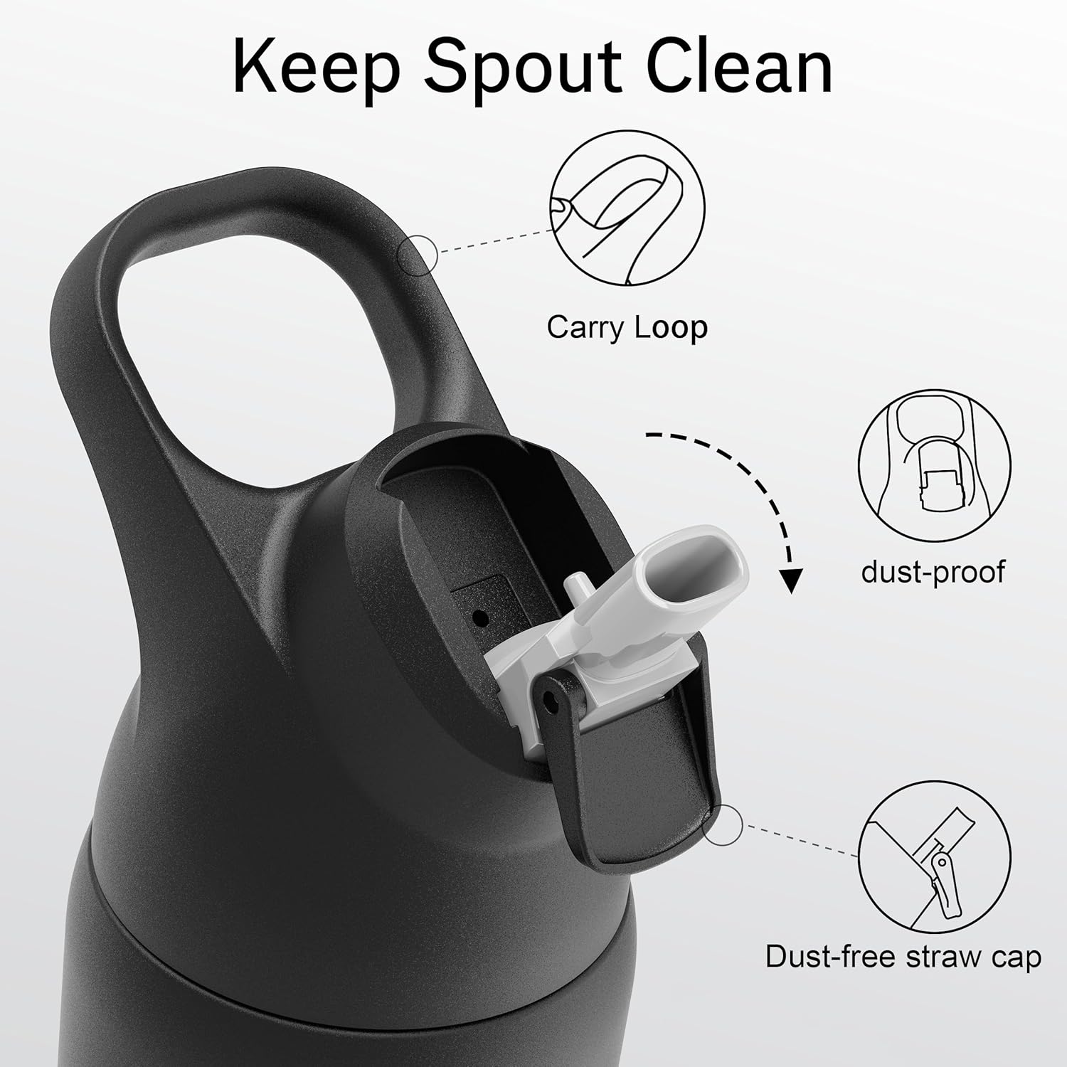 Insulated Water Bottle with Straw -  Stainless Steel Water Bottle, Reusable Leakproof and Bpa-Free for Sports, Travel, Cold for 24 Hours, 32 Oz, Black Night